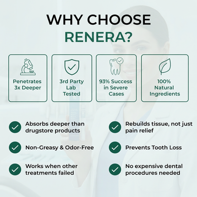 TEETH REPAIR GEL