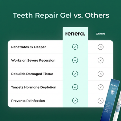 TEETH REPAIR GEL