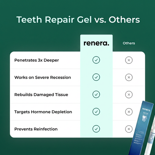 TEETH REPAIR GEL